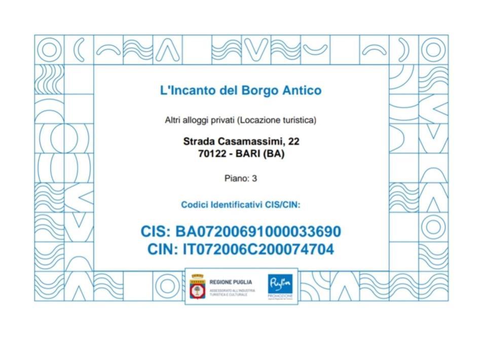 L'Incanto Del Borgo Antico- Locazione Turistica Bari Zewnętrze zdjęcie